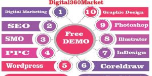 Digital Marketing Agency