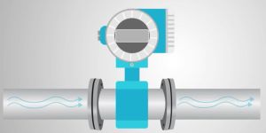 Digital Water Flow Meter