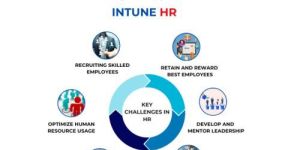 HR Management Software