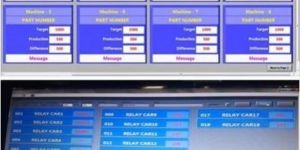 Online Computerized Production Counters