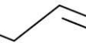 Allyl Bromide Liquid