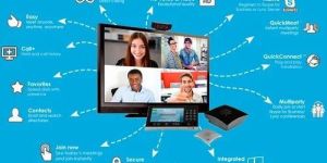 IP Based Video Conferencing System