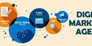 Digital Marketing Agency