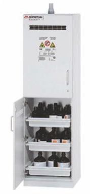 Lye Cabinet