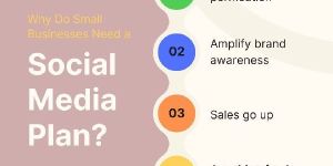 Digital Marketing Solution