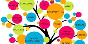Digital Marketing Services