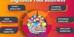 Social Media Marketing Service