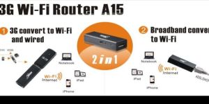 Wi Fi Mini Wireless Router