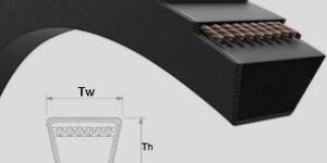 classical wrapped V-belts