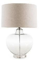 Glass Lamps