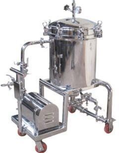 Sparkler Filter Press