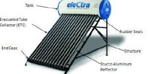 Solar Water Heater