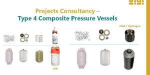 CNG Hydrogen LPG Cylinders Project Consultants