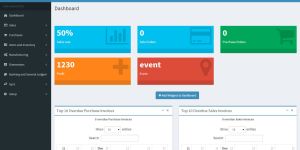 ERP Software Solution