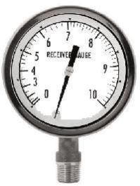 Receiver Gauge