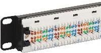 Patch Panel