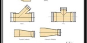 ACL FRP PIPE FITTING