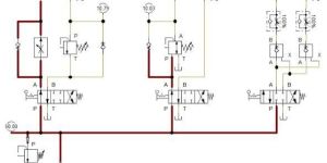 Industrial Automation System