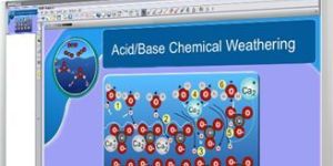 Smart Interactive Whiteboards in Tamilnadu