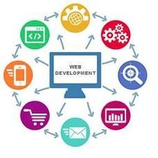 Web Development Company