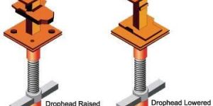 Scaffolding Drop Head