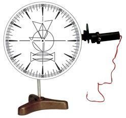 OPTICAL DISC ROTATABLE