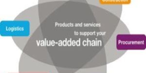 Value Added Services