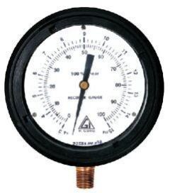 Receiver Gauge