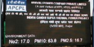 Industrial LED Displays