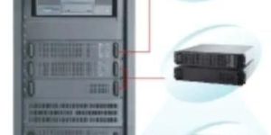 Rack Mounted UPS System
