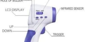 Contact Less Red Thermometer