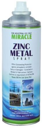 Zinc Metal Spray