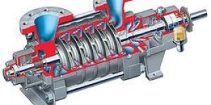 Multistage Stage Pump
