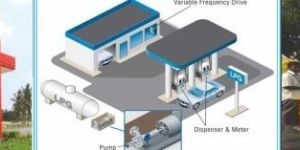 LPG Pumps