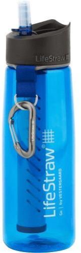 Portable Water Filters