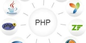 PHP Training in Nagpur VIT Solutions
