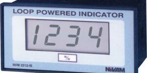 Loop Powered Indicators