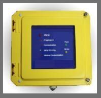 Ammonia Detector