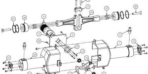 Cad Conversion Services