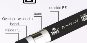 Composite Piping System