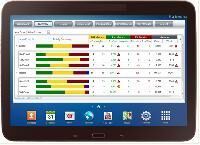 Production Control Software