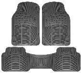 Automobile Rubber Mats
