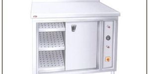 Hot Case Counter