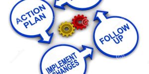 ISO 9001, ISO 14001, 45001, ISO 22000, ISO 13485 Certification in Bahadurgarh