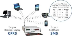Wireless Data Transmitter
