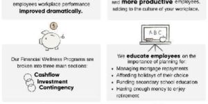 Employee Financial Wellness Program