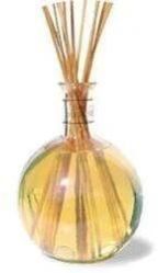 Reed Diffusers