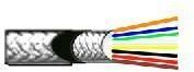 Load Cell Cables