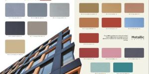 Aluminum Composite Panel