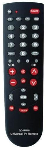 TV Remote Control